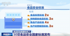 者关怀的“零添加”、食物过敏等内容均有了明