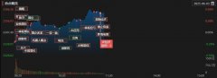 OMEX白银期货收涨5.76%报34.93美元/盎司
